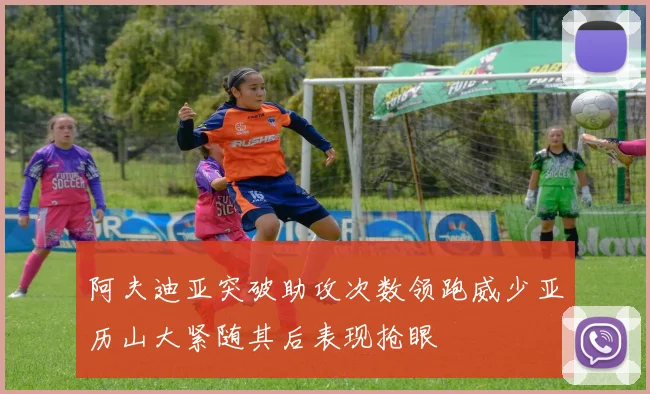 阿夫迪亚突破助攻次数领跑威少亚历山大紧随其后表现抢眼